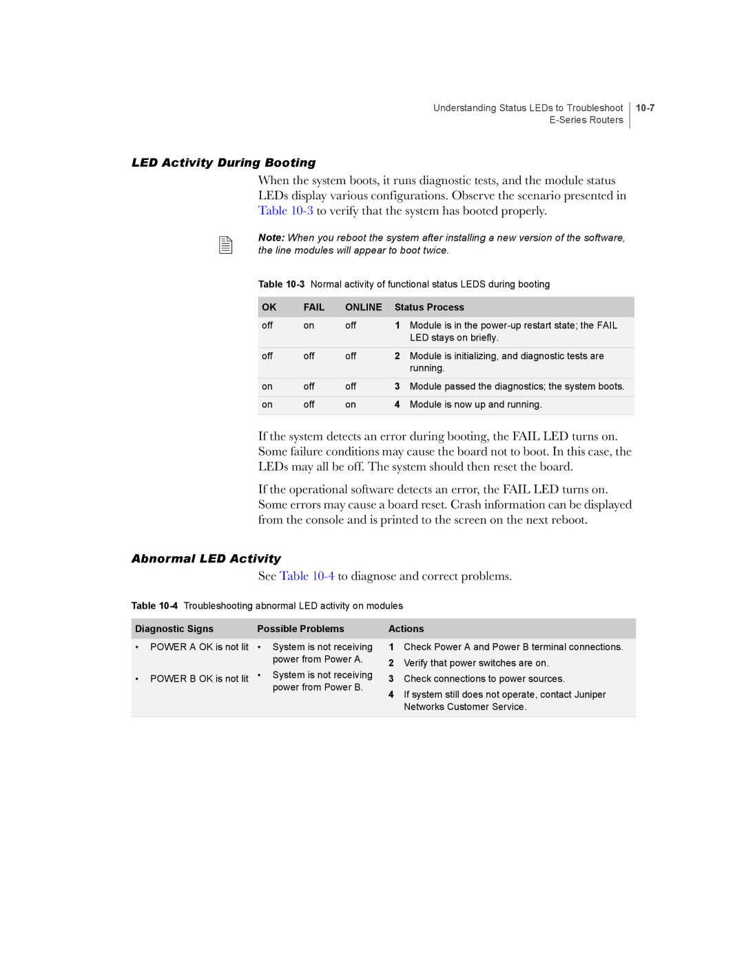 Juniper Networks E-Series manual 10-7, Status Process, Diagnostic Signs Possible Problems Actions 