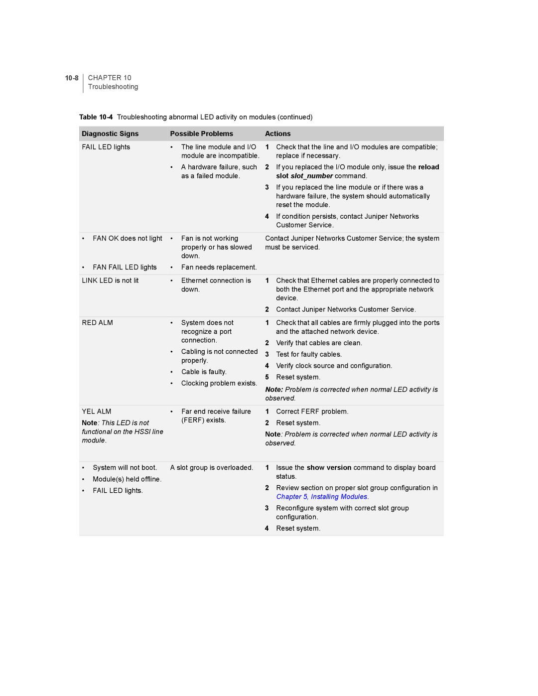 Juniper Networks E-Series manual Slot slotnumber command 