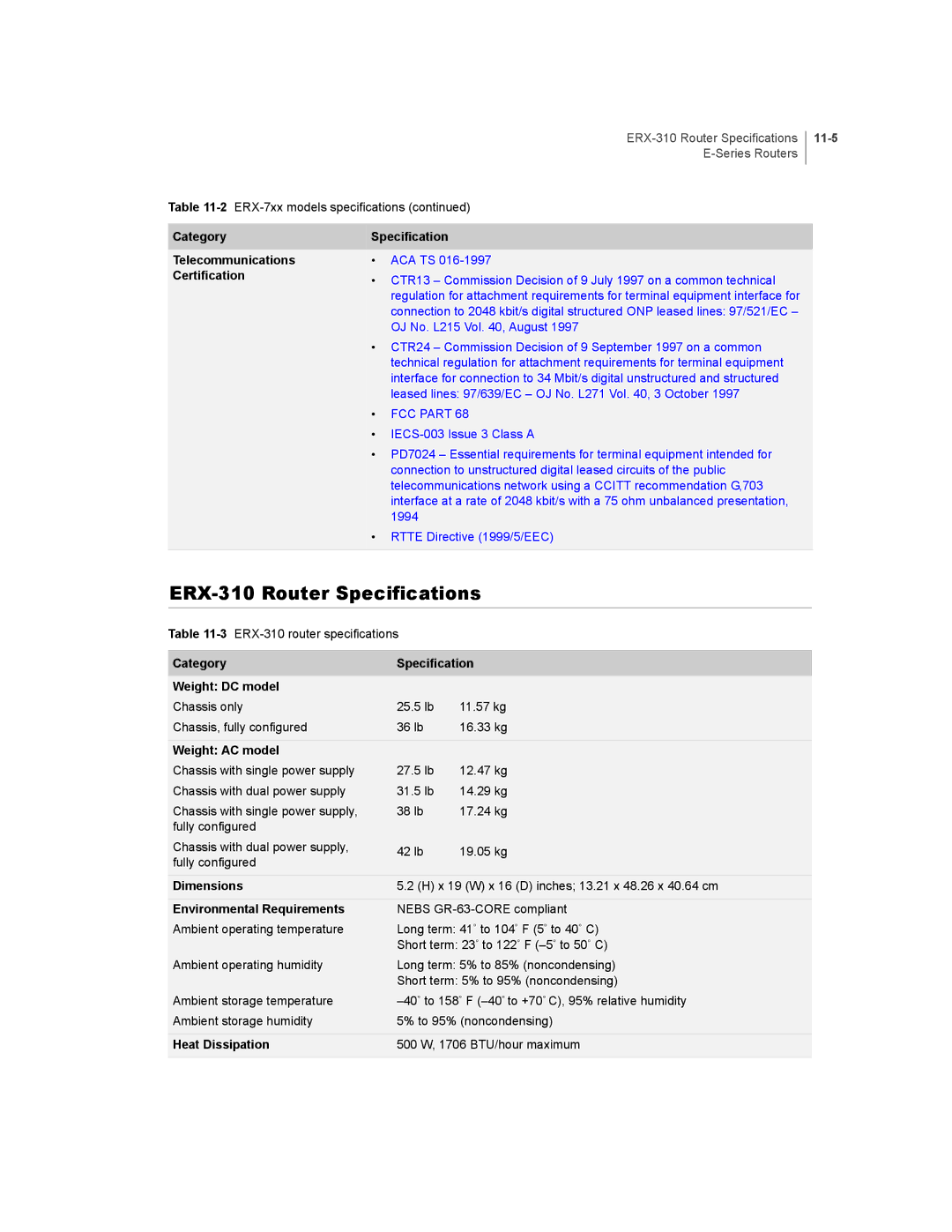 Juniper Networks E-Series ERX-310 Router Specifications, 11-5, Category Specification Weight DC model, Weight AC model 