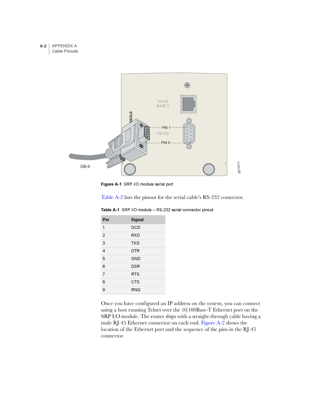 Juniper Networks E-Series manual Figure A-1SRP I/O module serial port, Pin Signal 