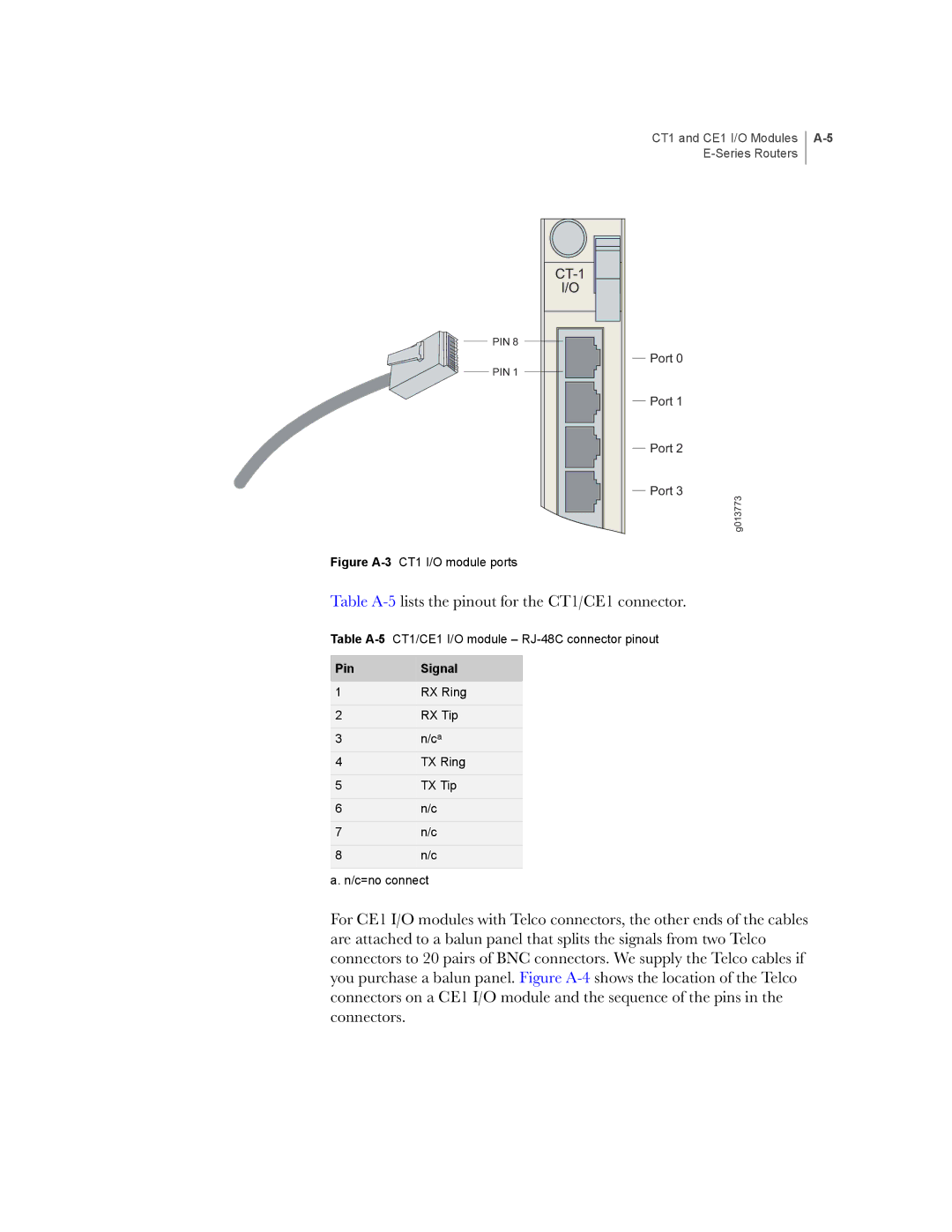 Juniper Networks E-Series manual Table A-5lists the pinout for the CT1/CE1 connector 