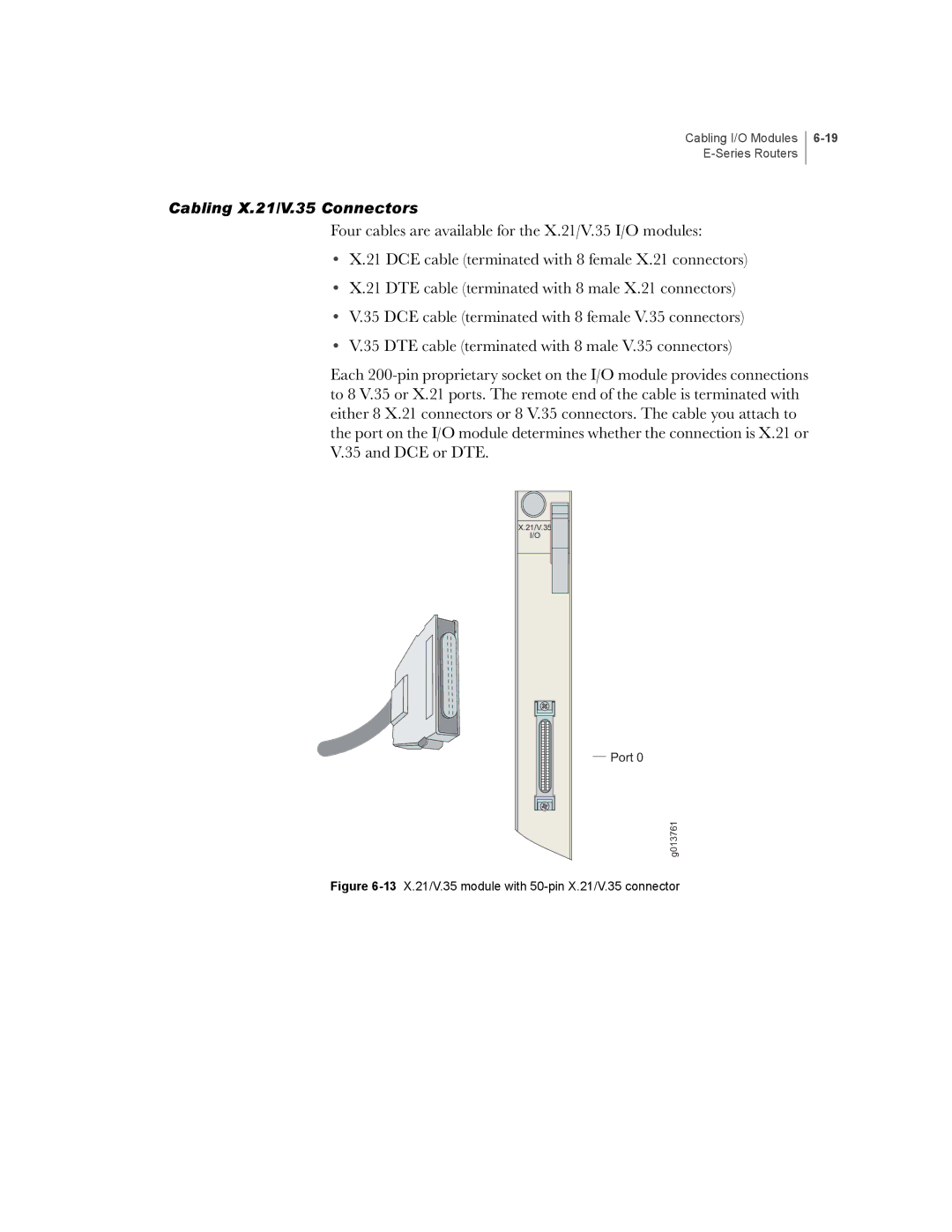 Juniper Networks E-Series manual Cabling X.21/V.35 Connectors 