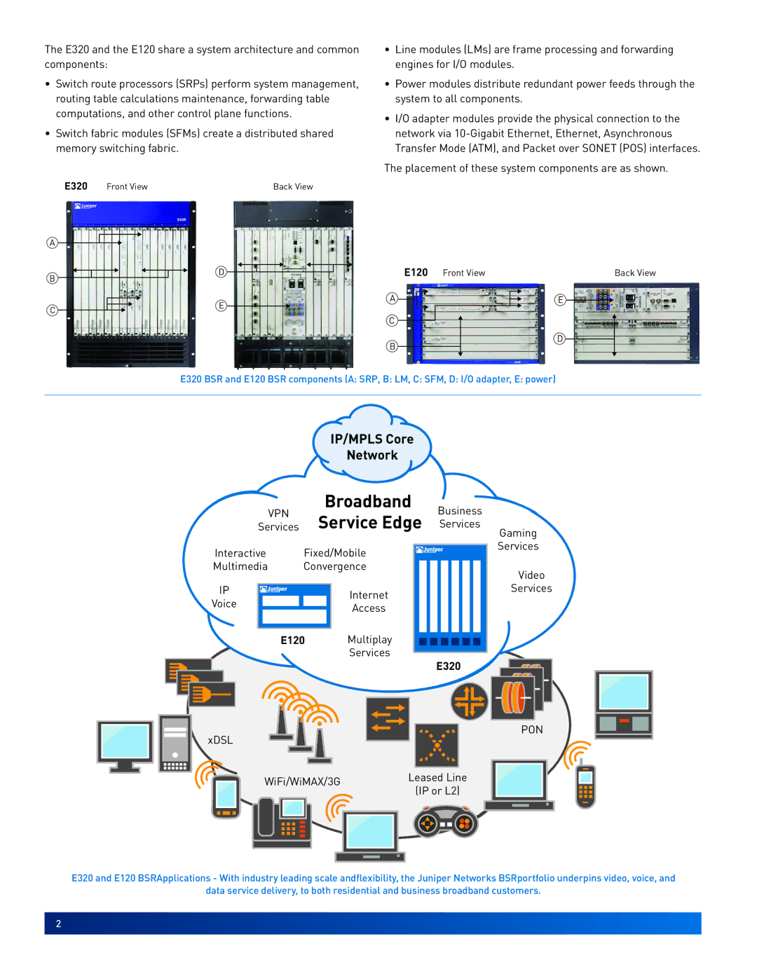 Juniper Networks E320, E120 manual Broadband 