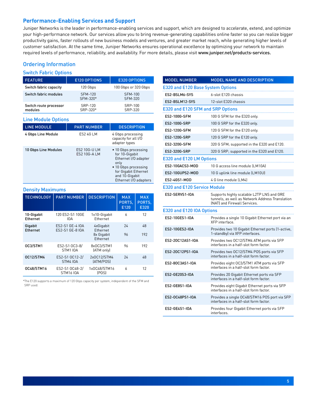 Juniper Networks E120, E320 manual Performance-Enabling Services and Support 