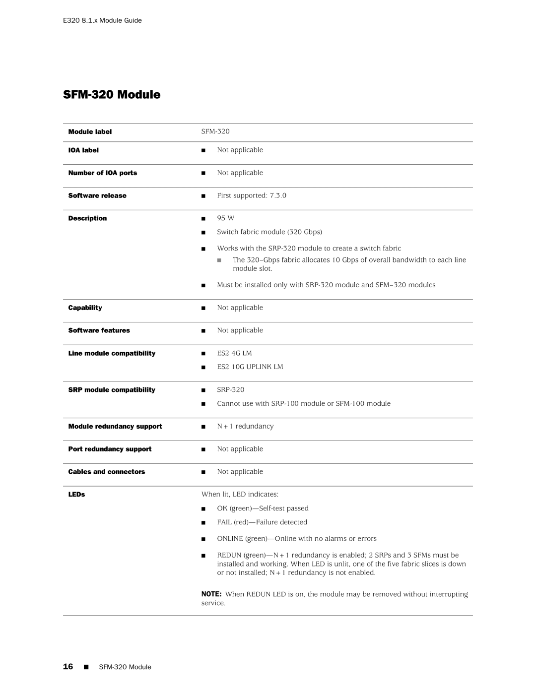 Juniper Networks E320 manual SFM-320 Module 