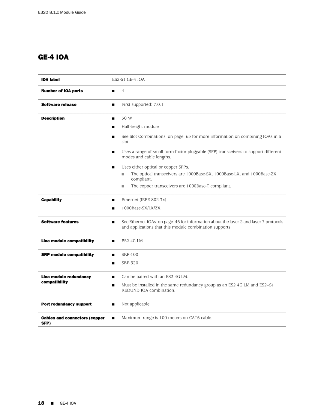 Juniper Networks E320 manual GE-4 IOA, Number of IOA ports Software release, Cables and connectors copper 