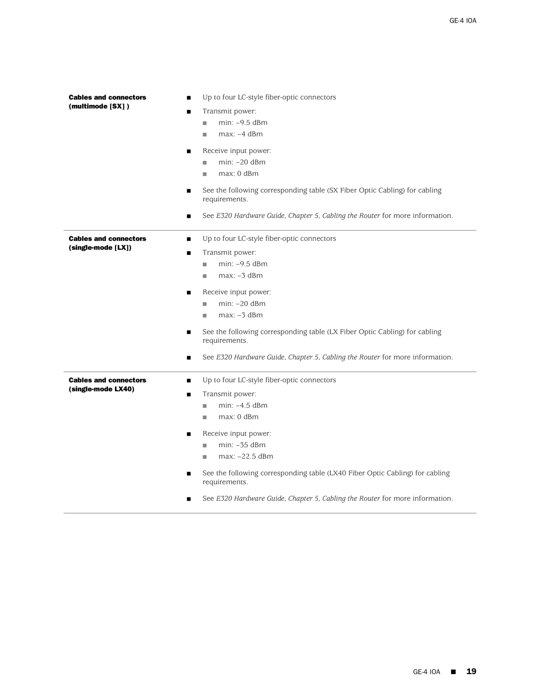 Juniper Networks E320 manual Multimode SX, Single-mode LX40 