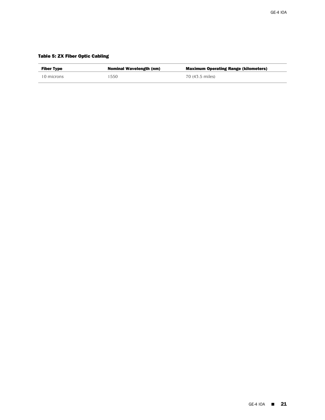 Juniper Networks E320 manual ZX Fiber Optic Cabling 