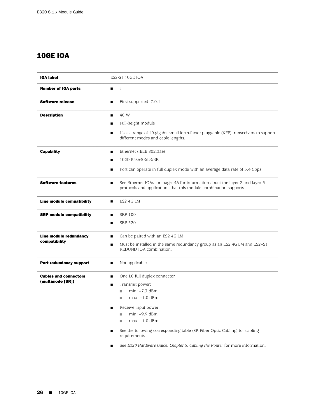 Juniper Networks E320 manual 10GE IOA, Multimode SR 