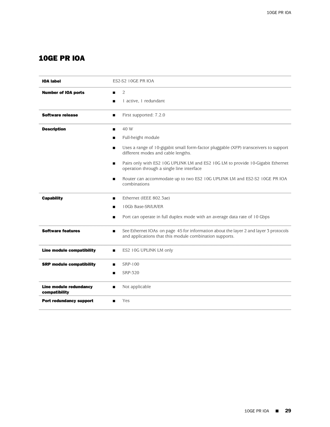 Juniper Networks E320 manual 10GE PR IOA, Compatibility Port redundancy support 