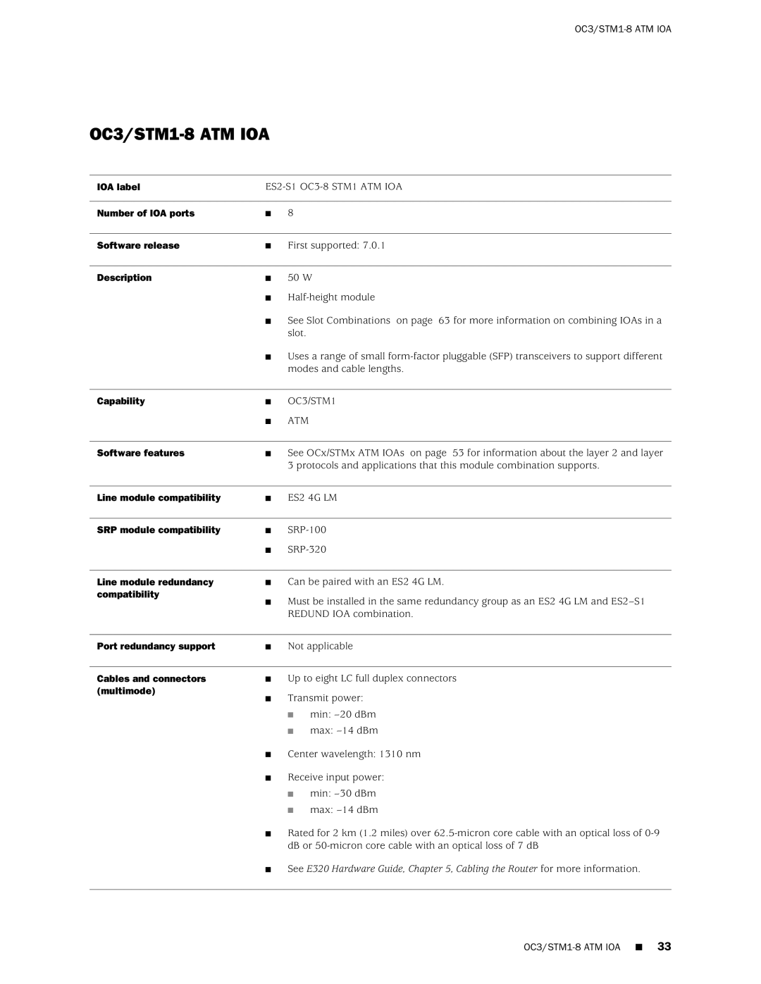 Juniper Networks E320 manual OC3/STM1-8 ATM IOA, Multimode 