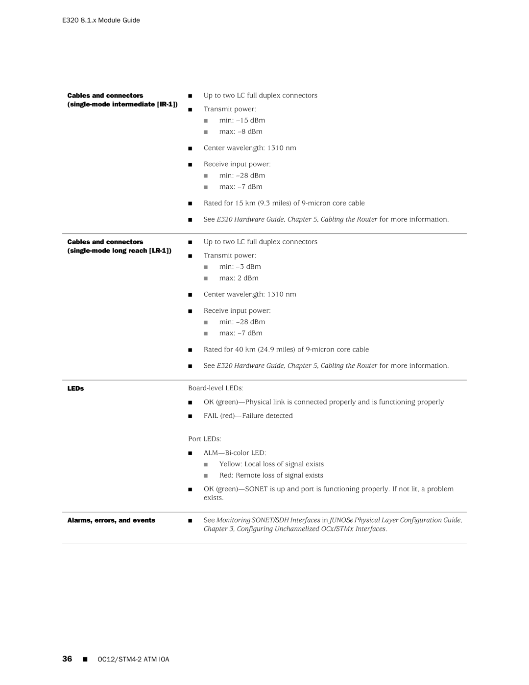 Juniper Networks E320 manual 36 OC12/STM4-2 ATM IOA 