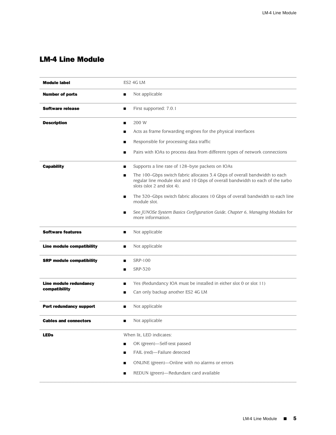 Juniper Networks E320 manual LM-4 Line Module 