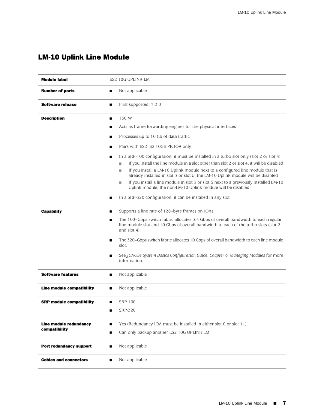 Juniper Networks E320 manual LM-10 Uplink Line Module 