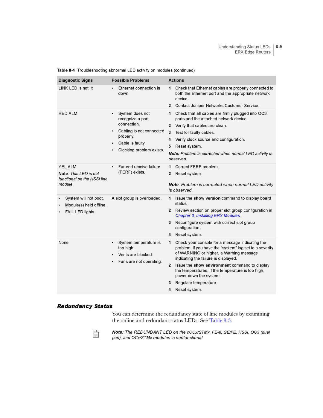 Juniper Networks ERX-705, ERX-1410, ERX-1440, ERX-700 manual Redundancy Status 