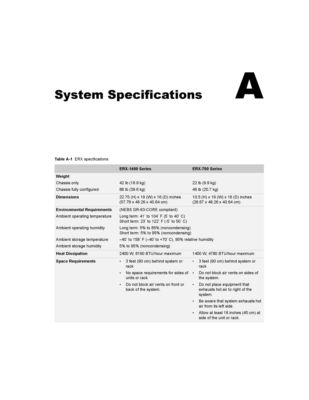 Juniper Networks ERX-705, ERX-1410, ERX-1440, ERX-700 manual System Specifications 