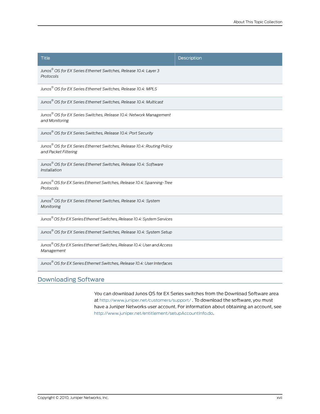 Juniper Networks EX2200 manual Downloading Software, Title Description 