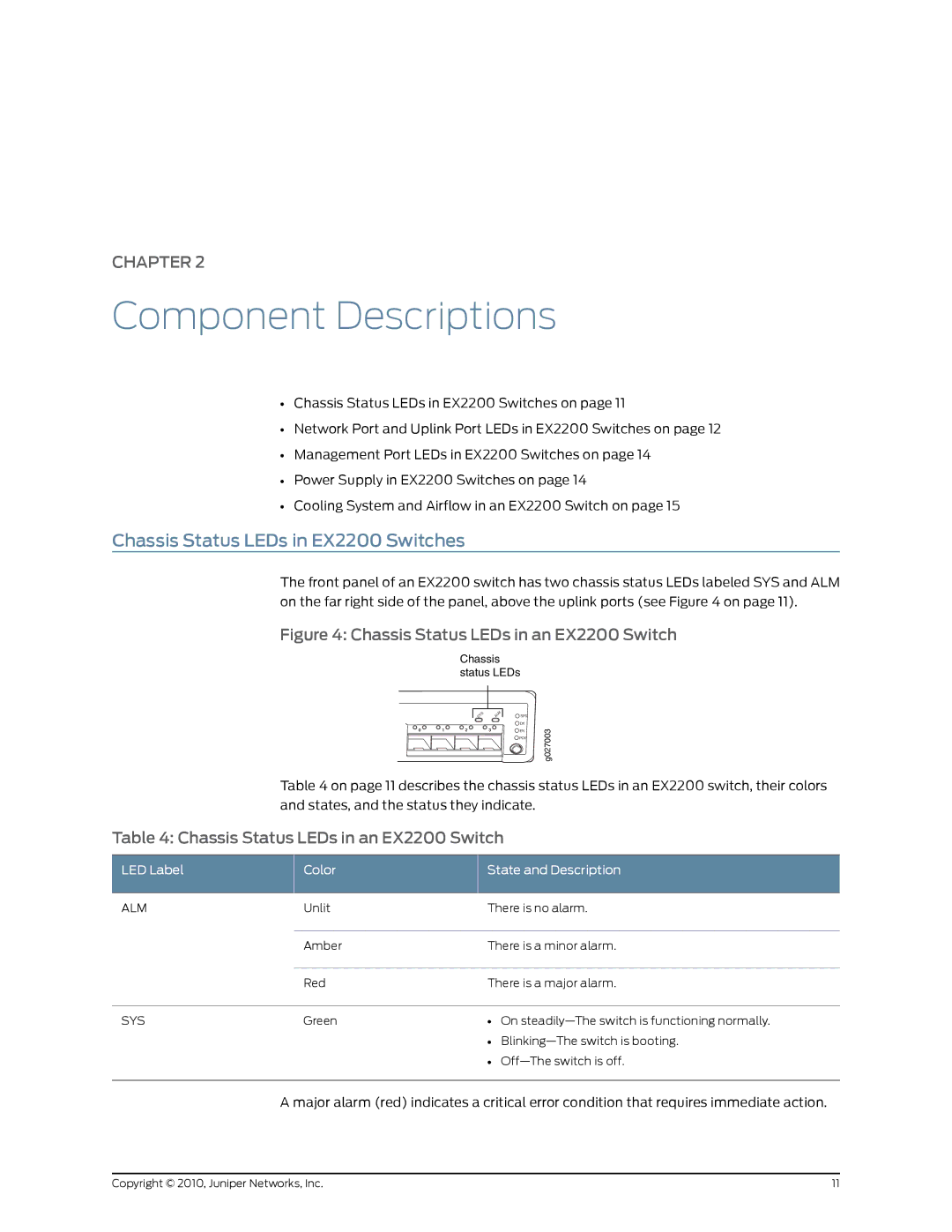 Juniper Networks Component Descriptions, Chassis Status LEDs in EX2200 Switches, LED Label Color State and Description 