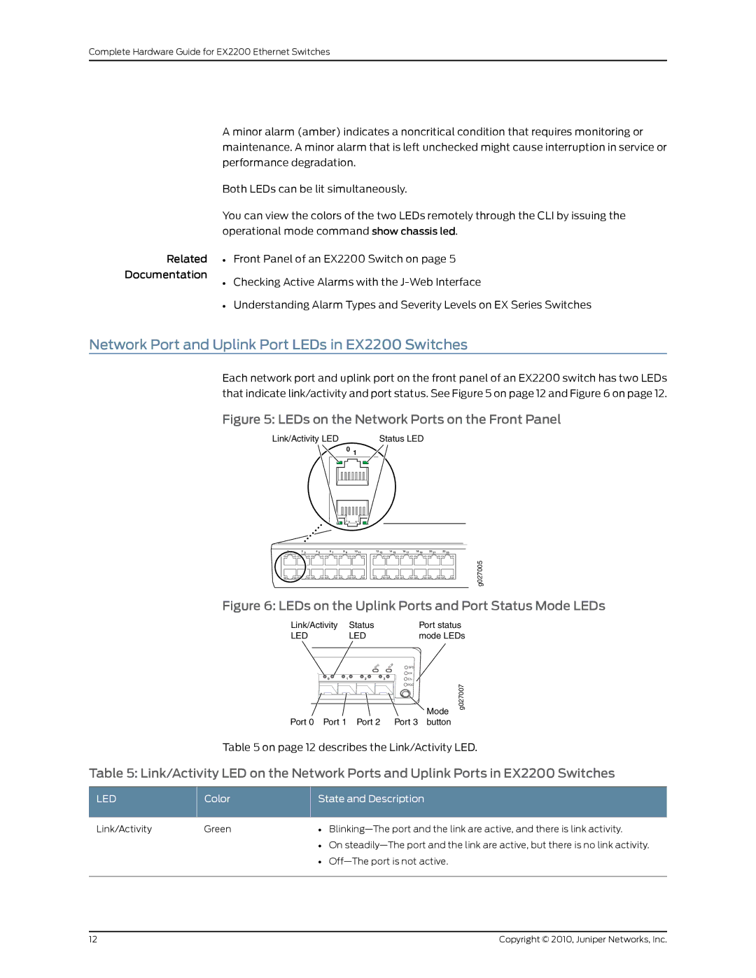 Juniper Networks manual Network Port and Uplink Port LEDs in EX2200 Switches, Color State and Description 