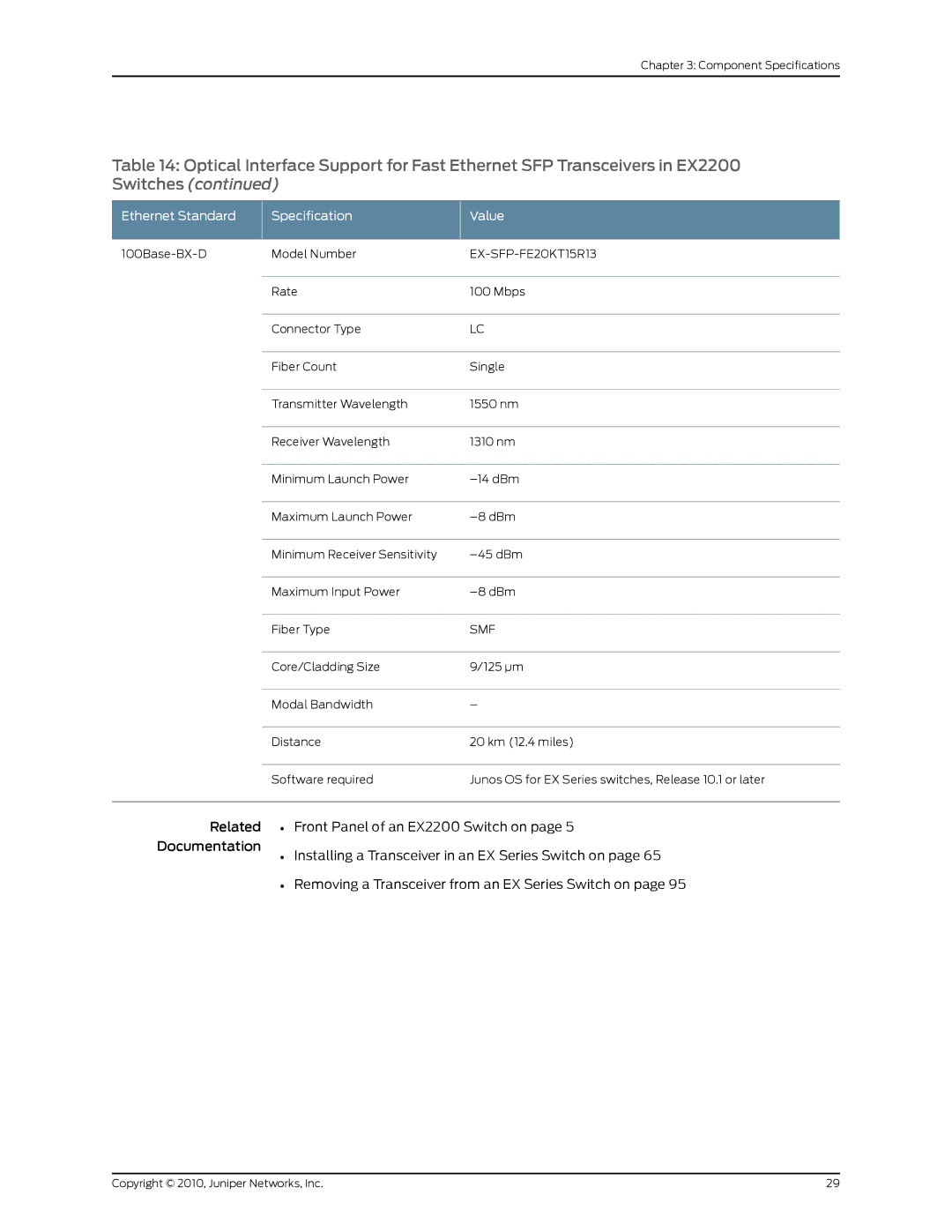 Juniper Networks EX2200 manual EX-SFP-FE20KT15R13 