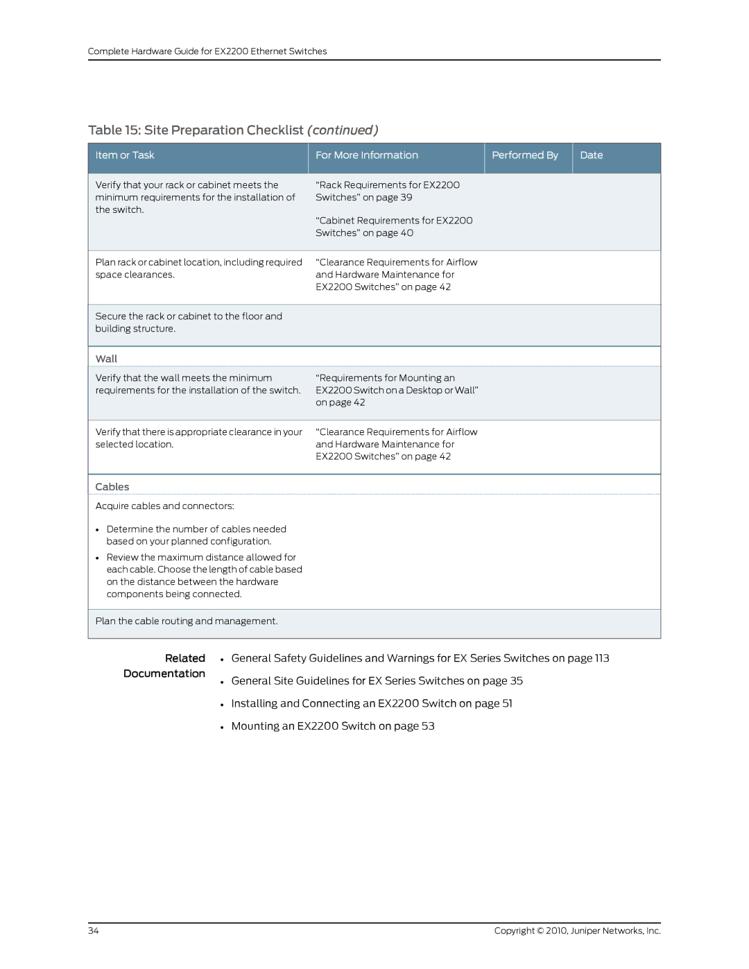 Juniper Networks EX2200 manual Item or Task For More Information Performed By Date, Wall 