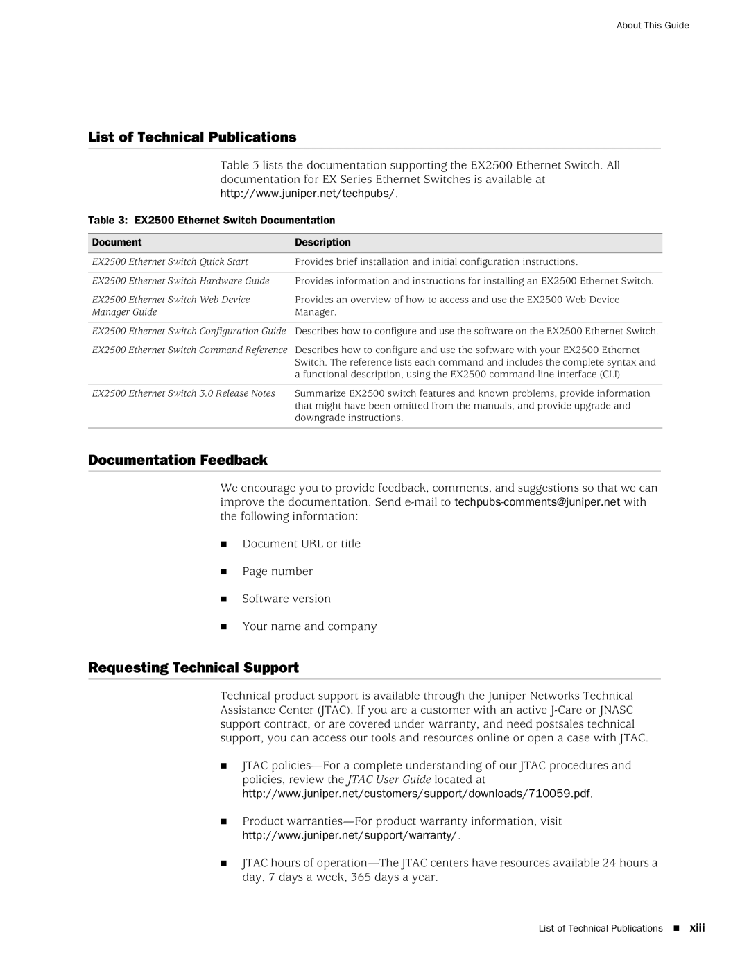 Juniper Networks EX2500 manual List of Technical Publications, Documentation Feedback, Requesting Technical Support 