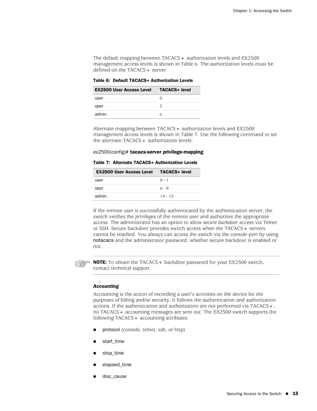 Juniper Networks EX2500 manual „ starttime „ stoptime „ elapsedtime „ disccause 