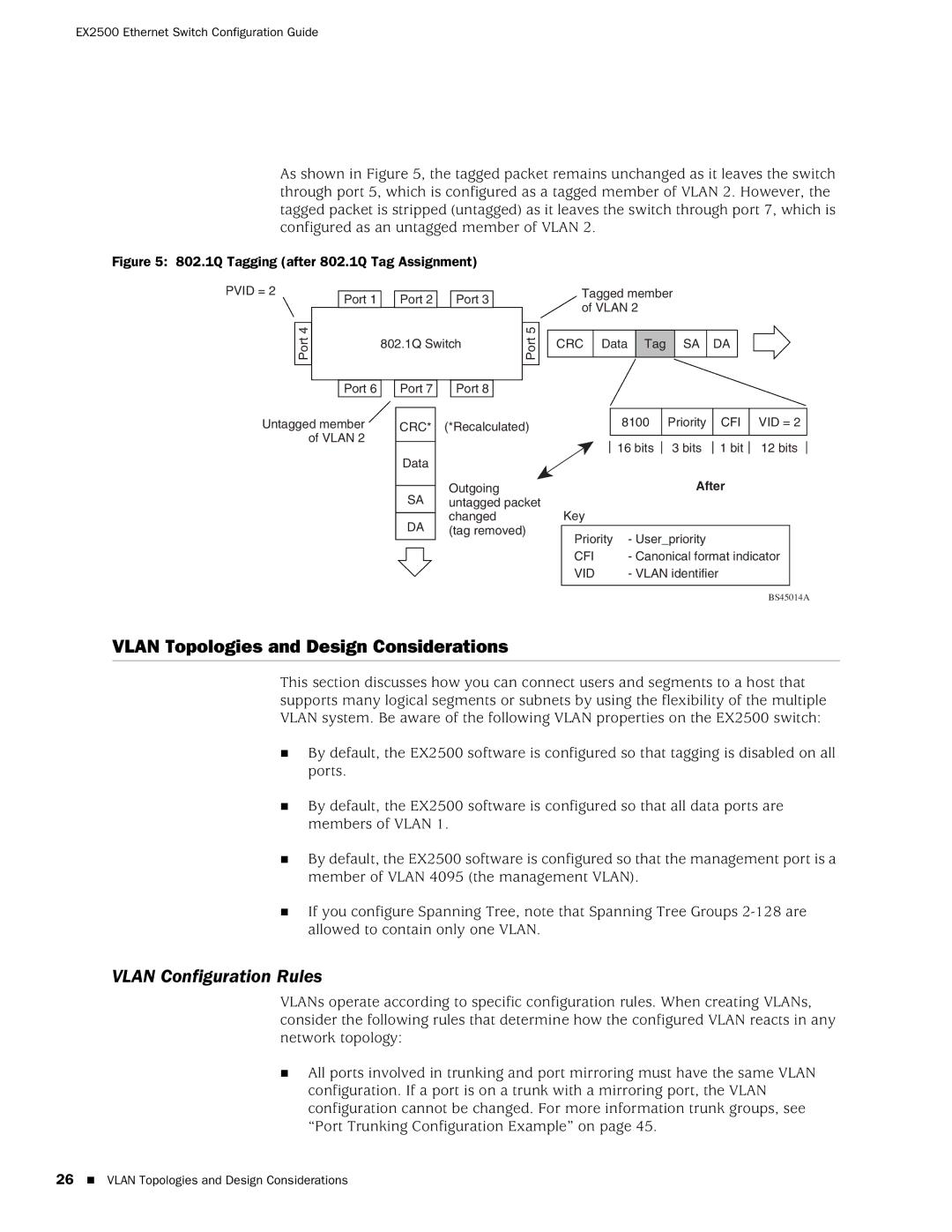 Juniper Networks EX2500 manual Vlan Topologies and Design Considerations, Vlan Configuration Rules 