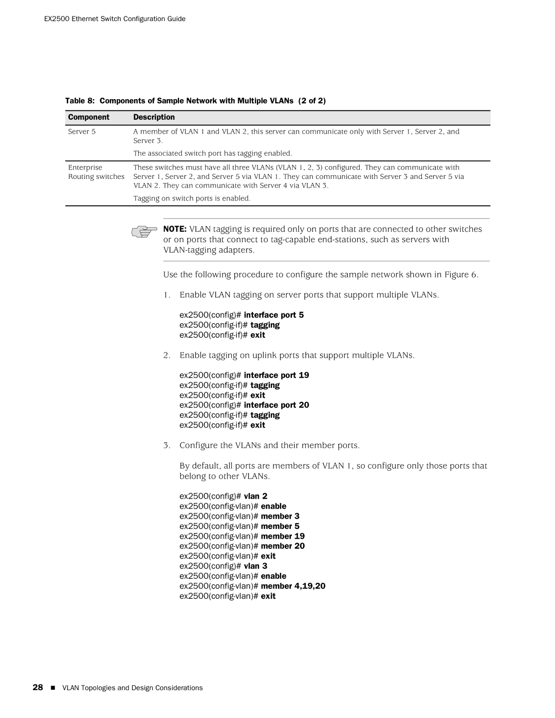 Juniper Networks EX2500 manual Enable tagging on uplink ports that support multiple VLANs 