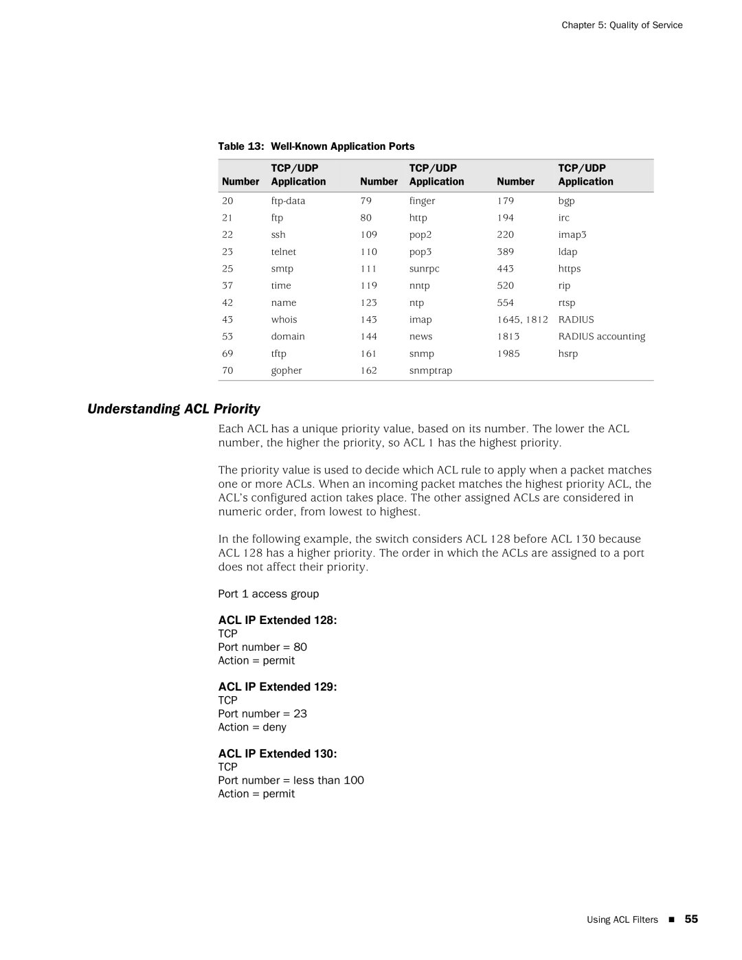 Juniper Networks EX2500 manual Understanding ACL Priority, Tcp/Udp 