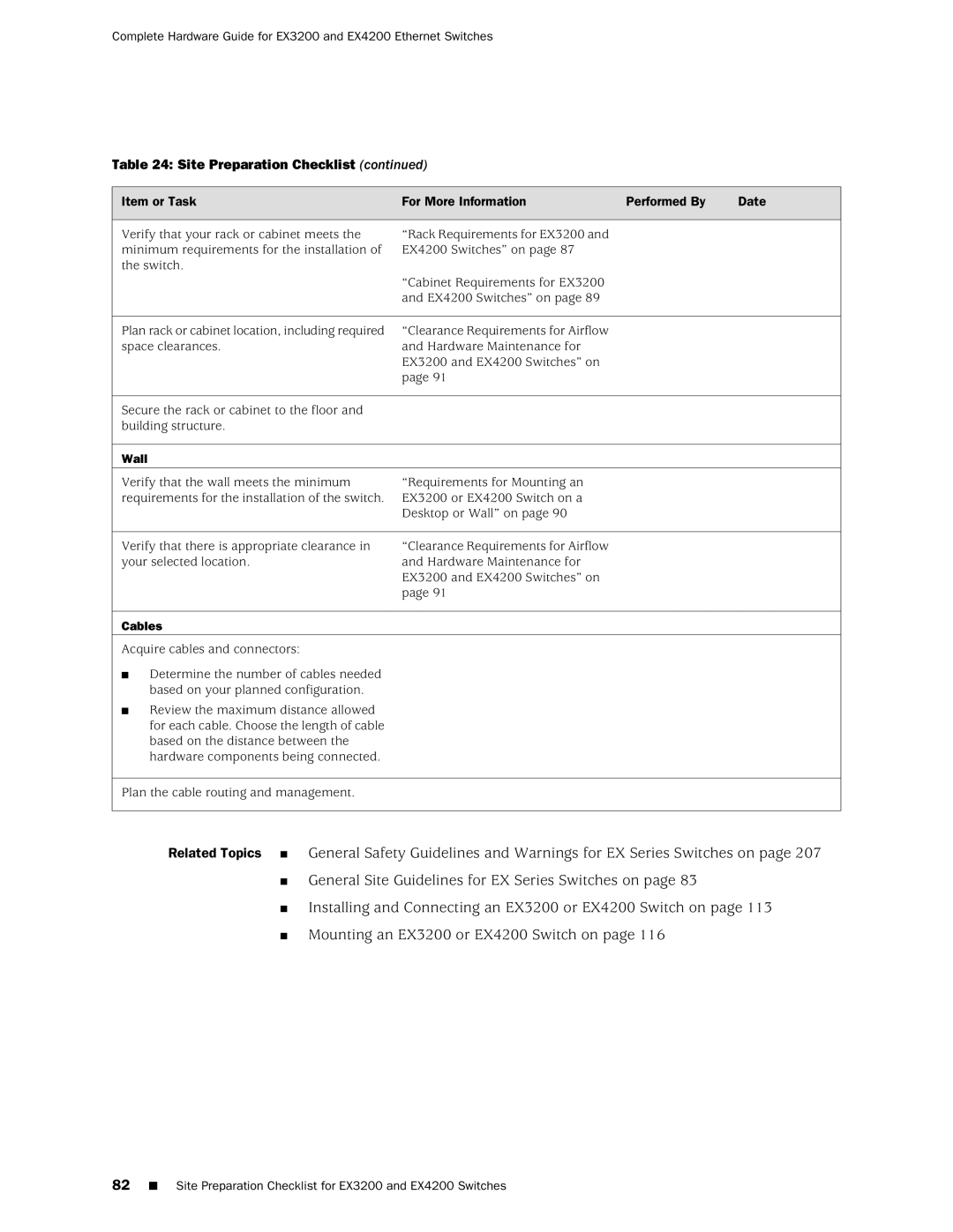 Juniper Networks EX3200, EX4200 manual Item or Task For More Information Performed By Date, Wall 