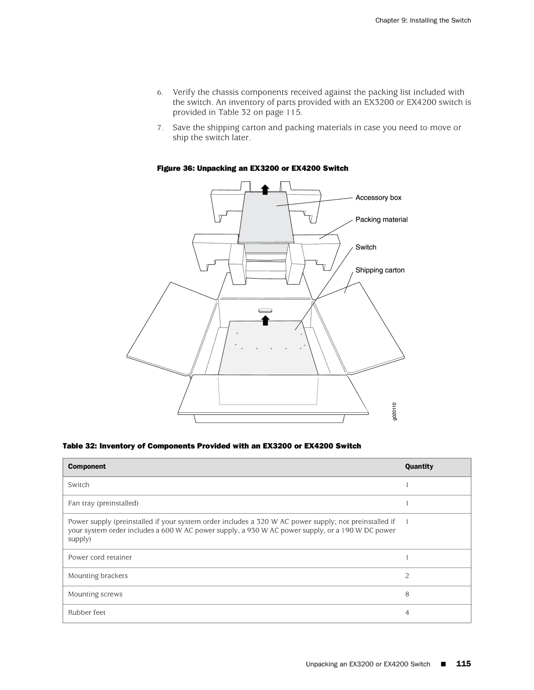 Juniper Networks EX4200, EX3200 manual Installing the Switch, Component Quantity 