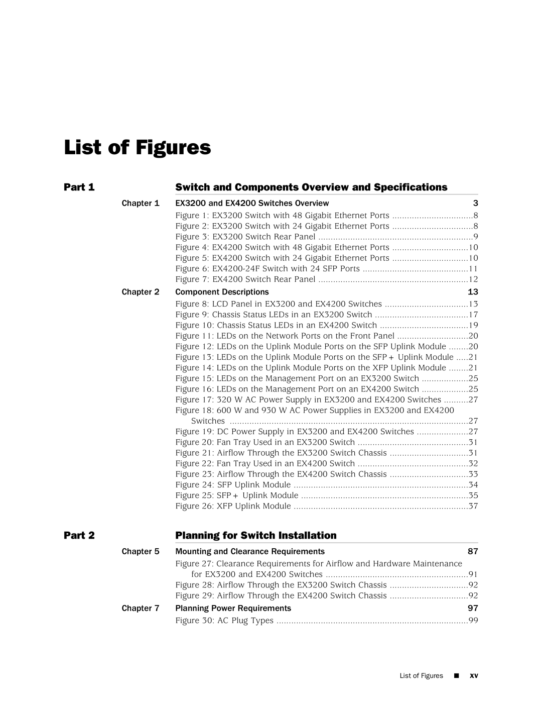 Juniper Networks EX4200, EX3200 manual List of Figures 