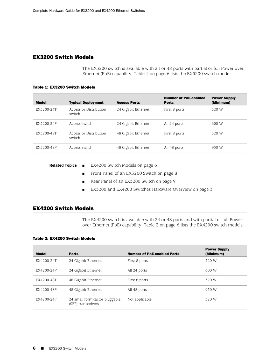 Juniper Networks manual EX3200 Switch Models, EX4200 Switch Models 