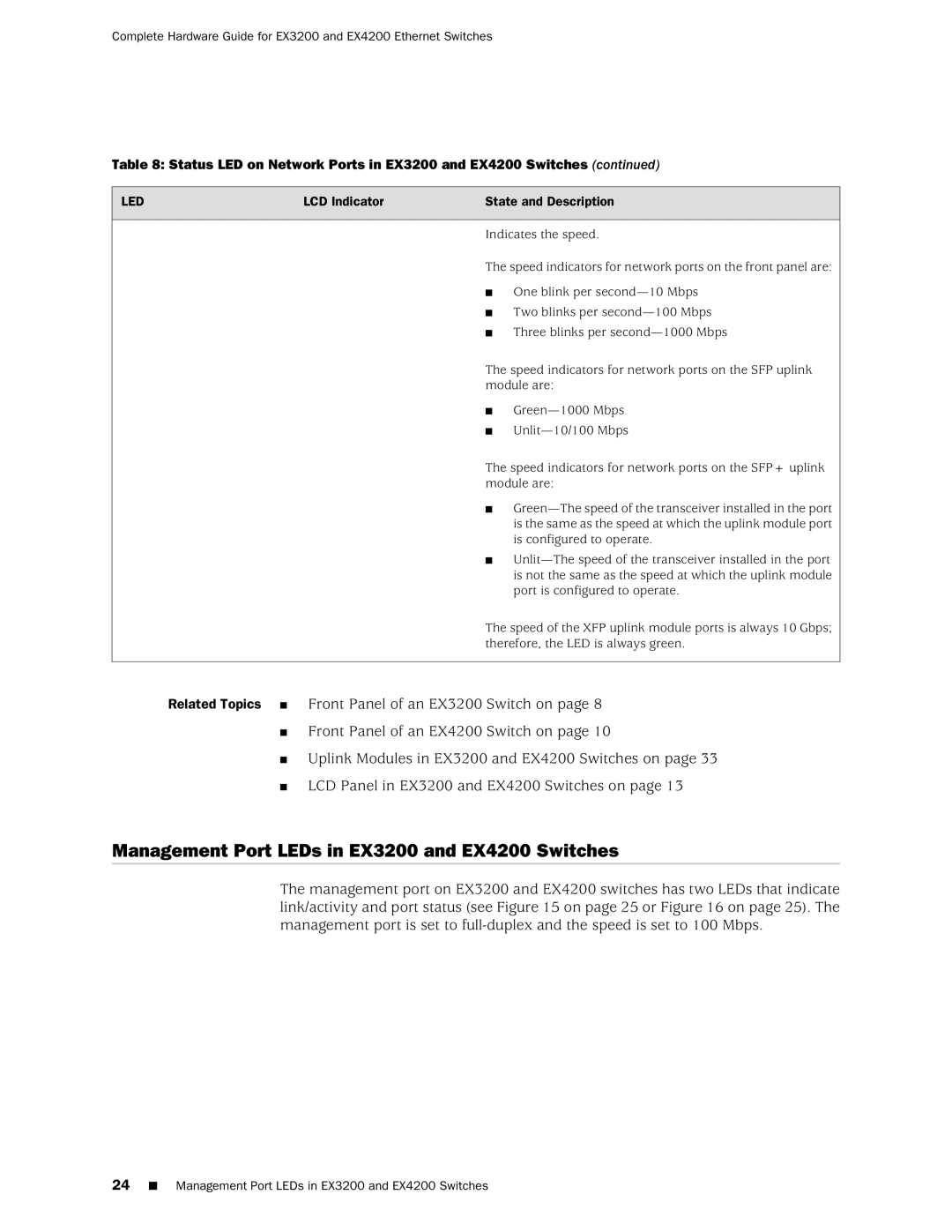 Juniper Networks manual Management Port LEDs in EX3200 and EX4200 Switches 