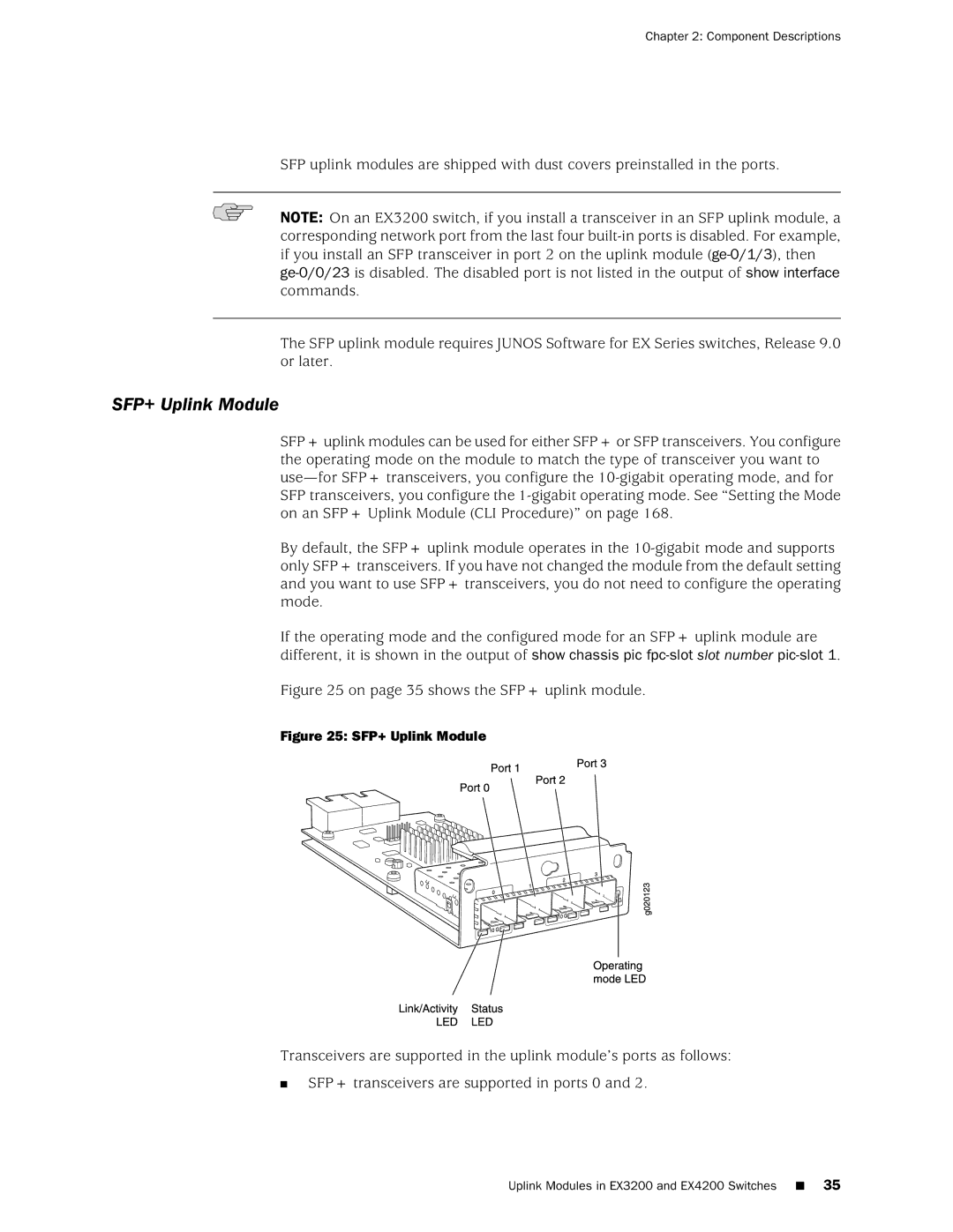 Juniper Networks EX4200, EX3200 manual SFP+ Uplink Module, On page 35 shows the SFP+ uplink module 