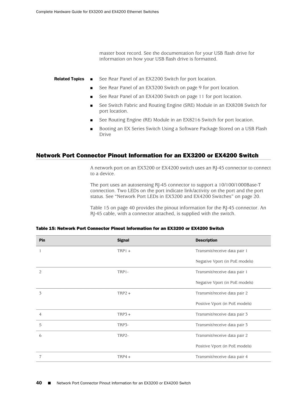 Juniper Networks EX3200, EX4200 manual Pin Signal Description 