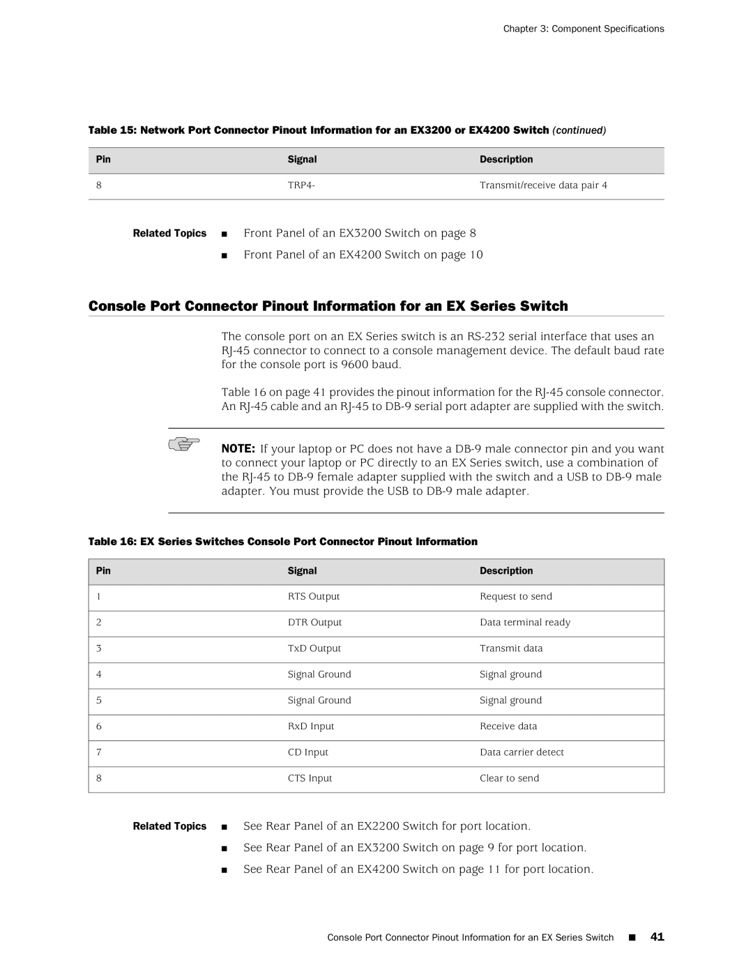 Juniper Networks EX4200, EX3200 manual Component Specifications, TRP4 