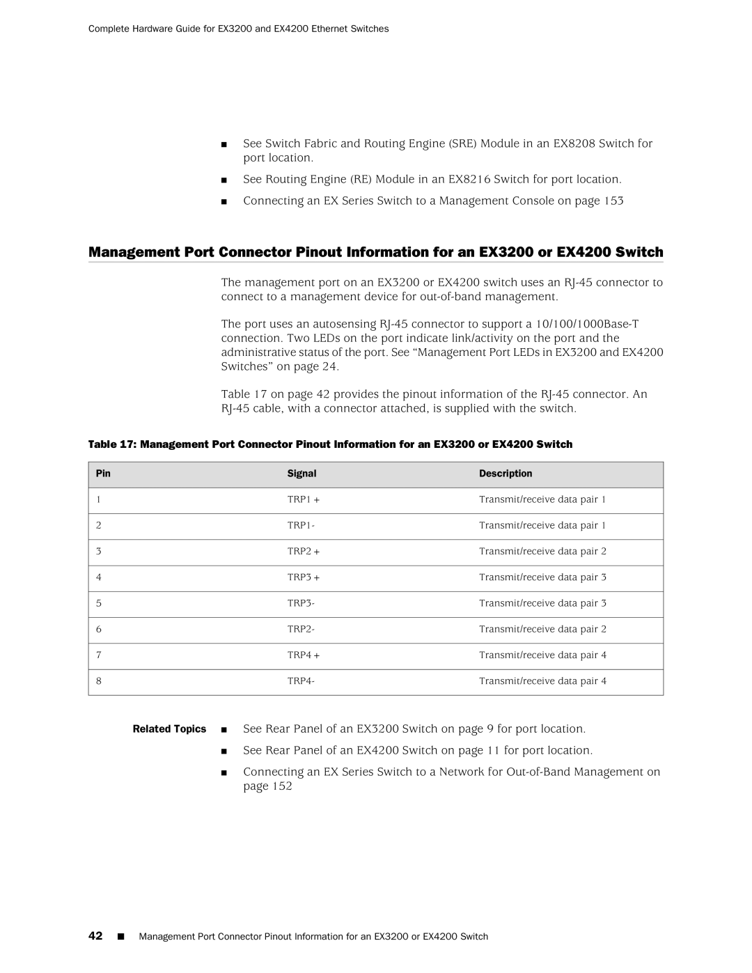 Juniper Networks EX3200, EX4200 manual Pin Signal Description 