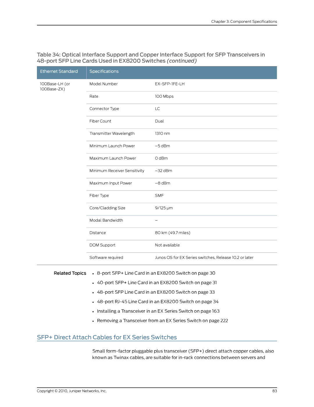 Juniper Networks EX8208 manual SFP+ Direct Attach Cables for EX Series Switches, EX-SFP-1FE-LH 