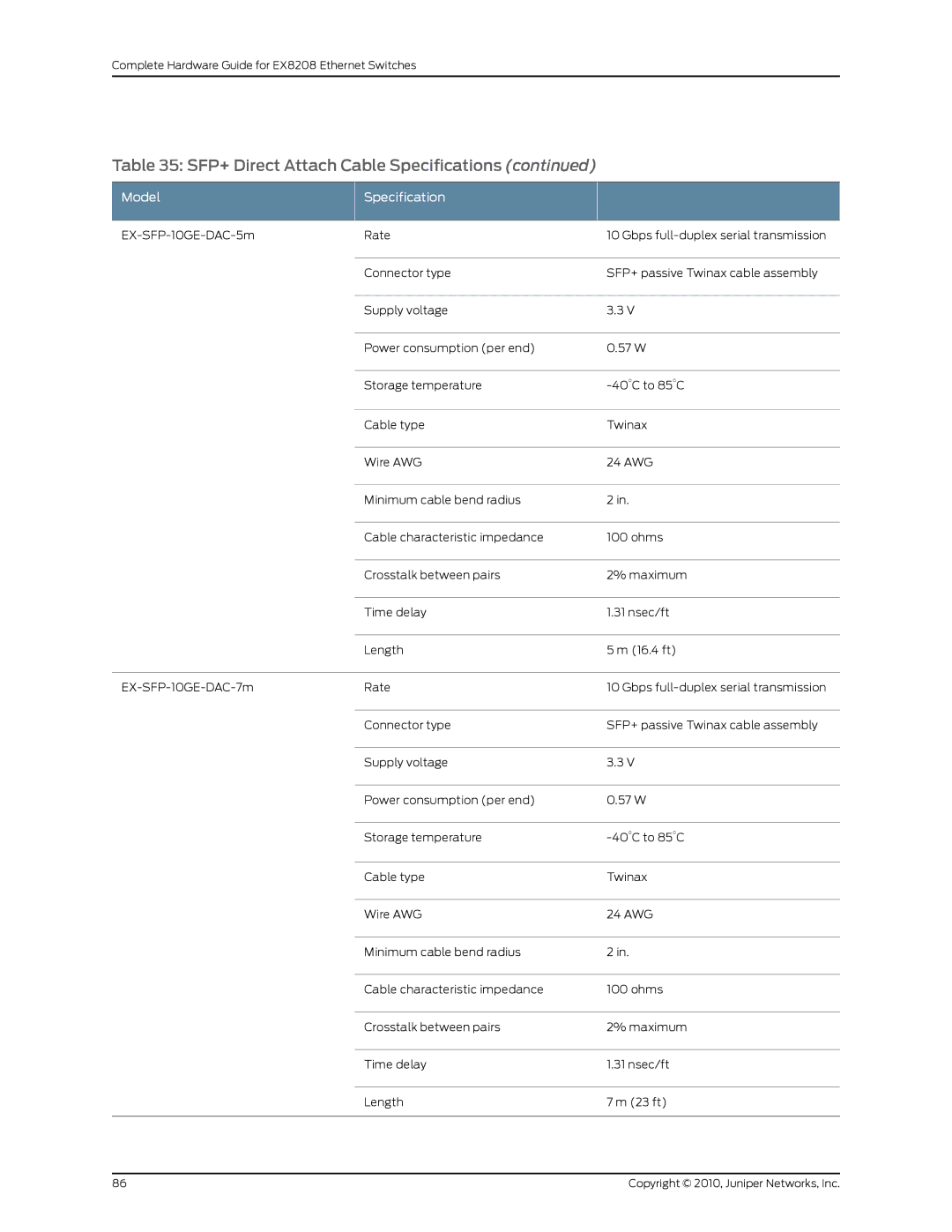 Juniper Networks EX8208 manual SFP+ Direct Attach Cable Specifications 