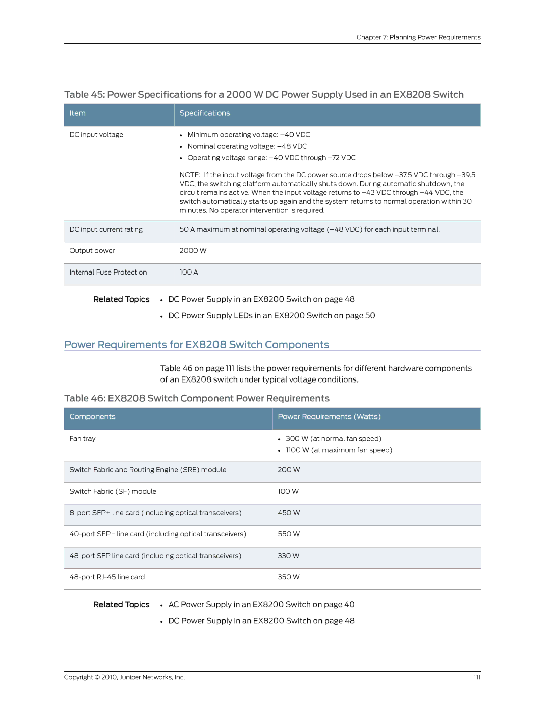 Juniper Networks manual Power Requirements for EX8208 Switch Components, EX8208 Switch Component Power Requirements 