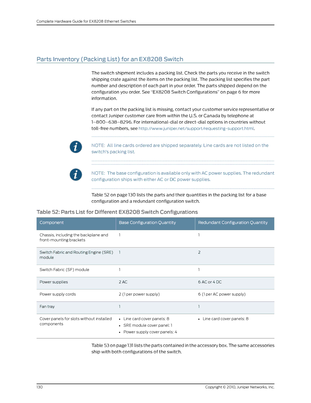 Juniper Networks manual Parts Inventory Packing List for an EX8208 Switch 