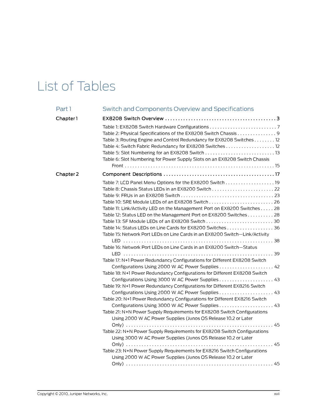 Juniper Networks EX8208 manual List of Tables, Part Switch and Components Overview and Specifications 