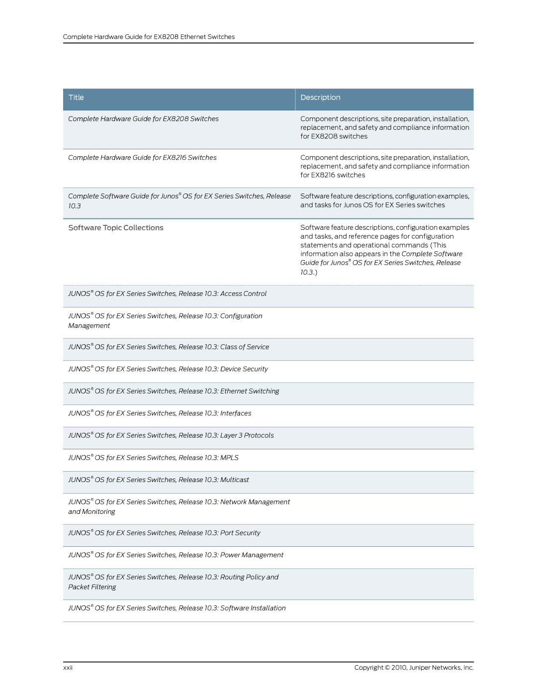 Juniper Networks EX8208 manual Software Topic Collections 