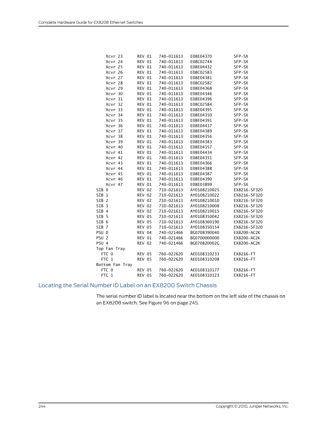 Juniper Networks EX8208 manual Sib 