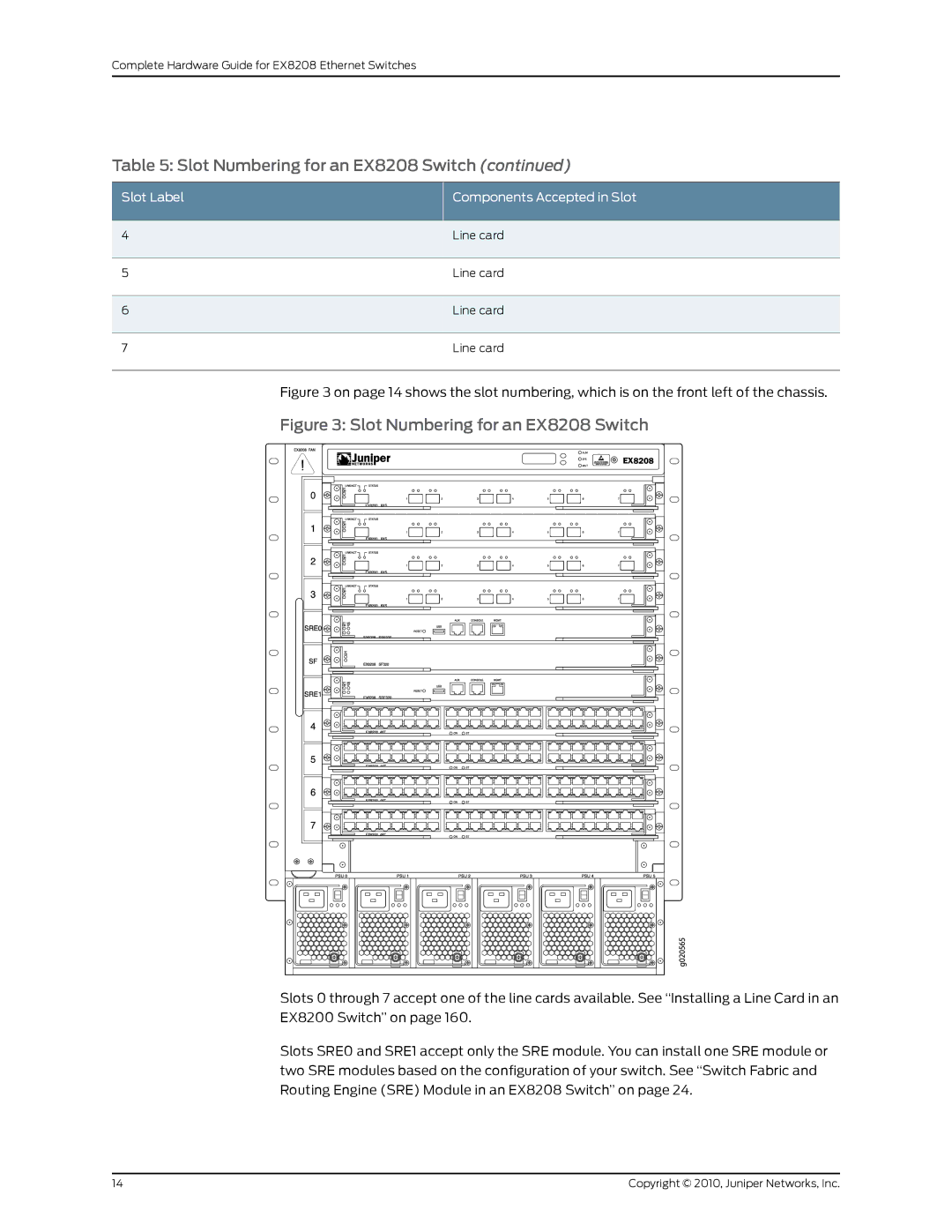 Juniper Networks manual Slot Numbering for an EX8208 Switch 