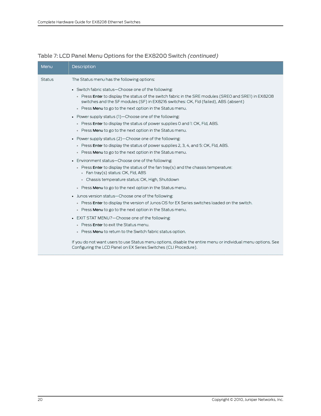 Juniper Networks EX8208 manual LCD Panel Menu Options for the EX8200 Switch 