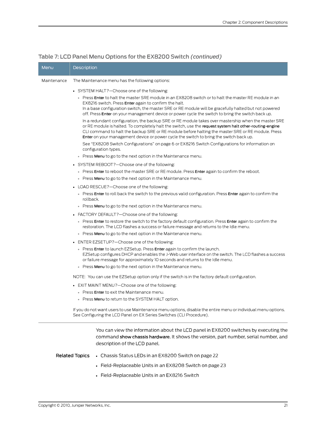 Juniper Networks EX8208 manual LCD Panel Menu Options for the EX8200 Switch 