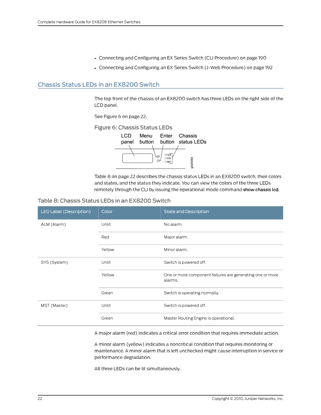 Juniper Networks EX8208 manual Chassis Status LEDs in an EX8200 Switch, LED Label Description Color State and Description 